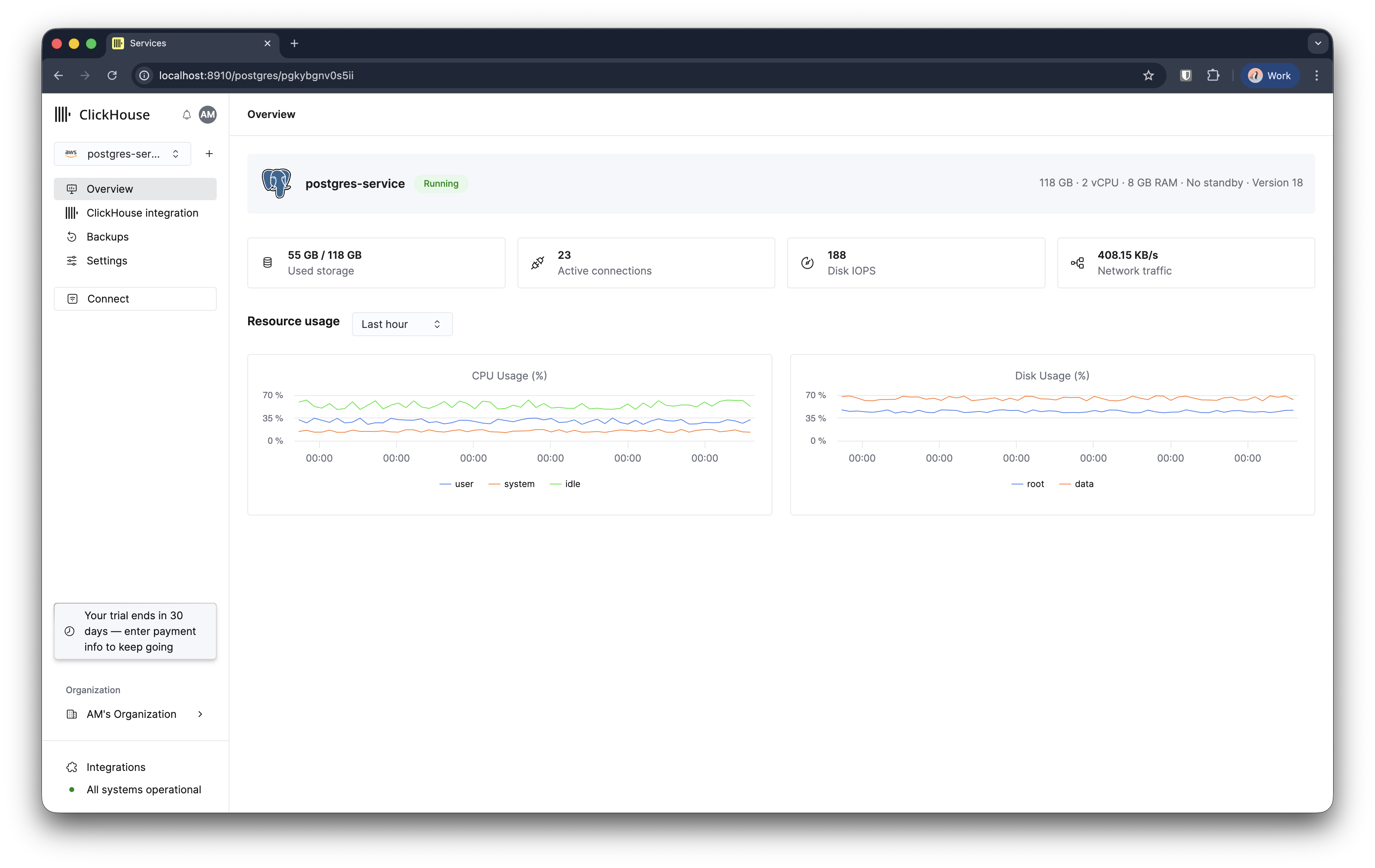 Обзор Managed Postgres
